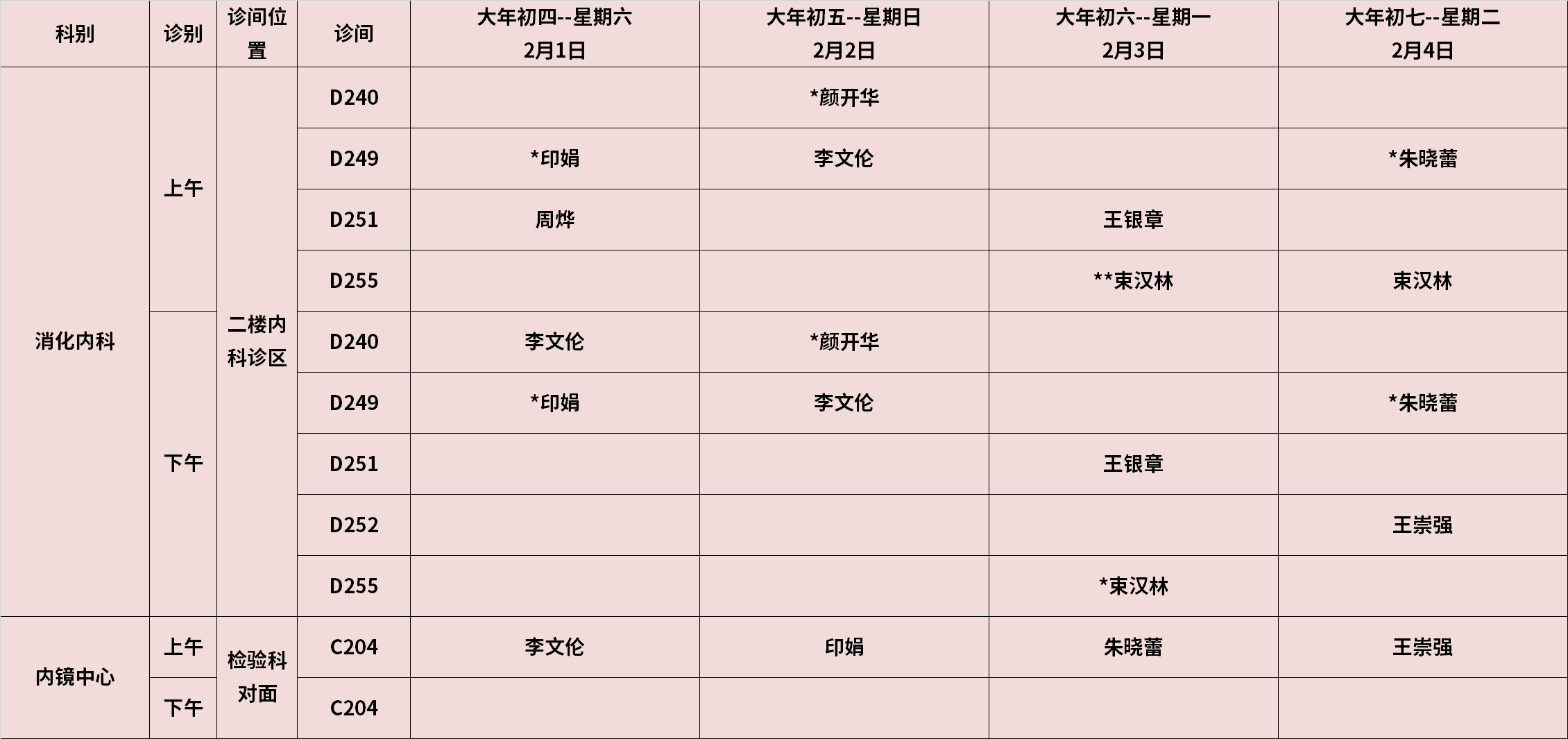 1737874458111590.png 消化科.png