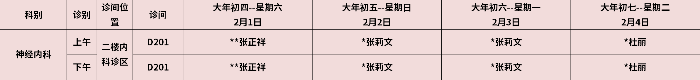 1737874512356733.png 神经内科.png