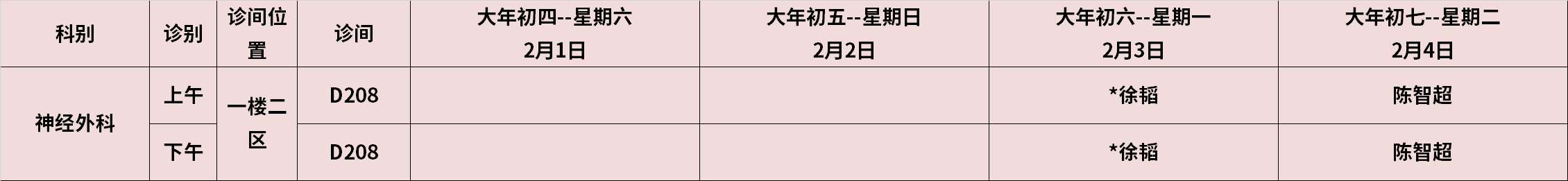 1737874524208661.png 神经外科.png