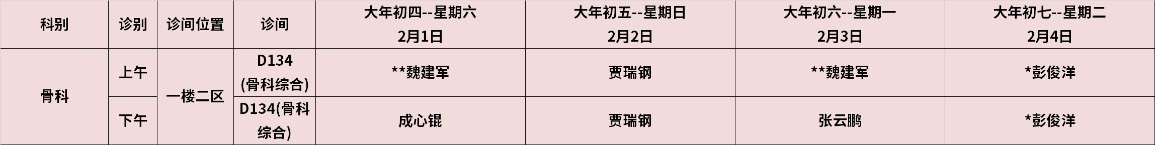 1737874578259051.png 骨科.png