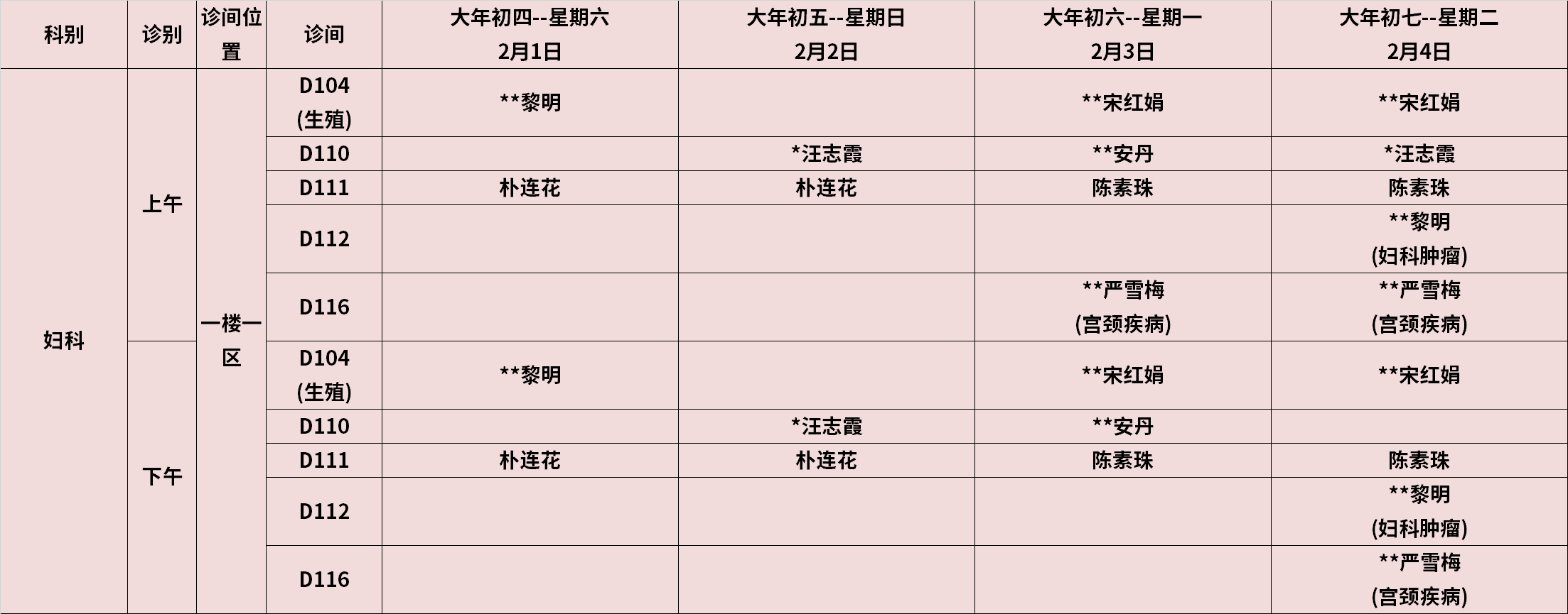 1737874640491681.png 妇科.png