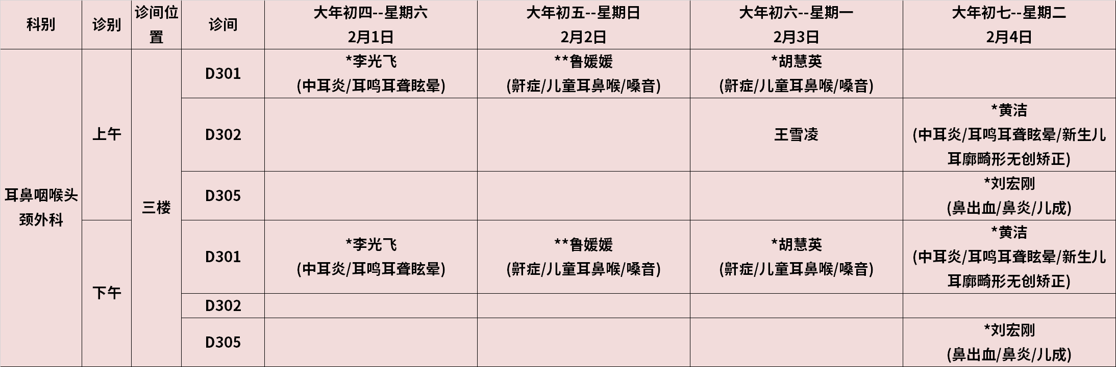 1737874685535229.png 耳鼻喉.png