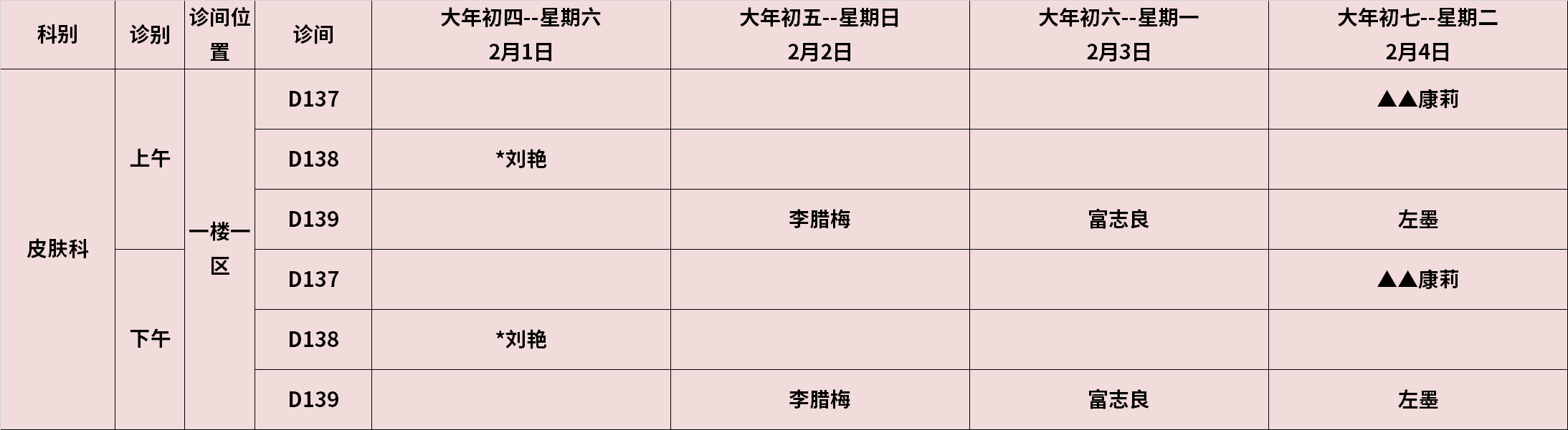 1737874693895405.png 皮肤科.png