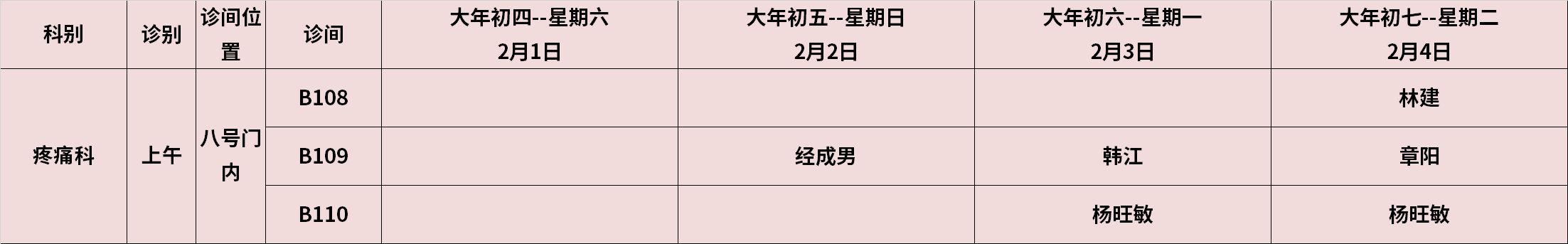 1737874719145275.png 疼痛科.png