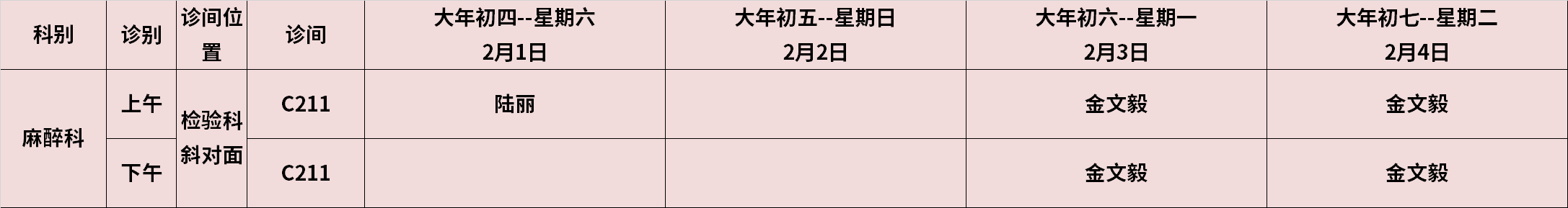 1737874728507990.png 麻醉科.png