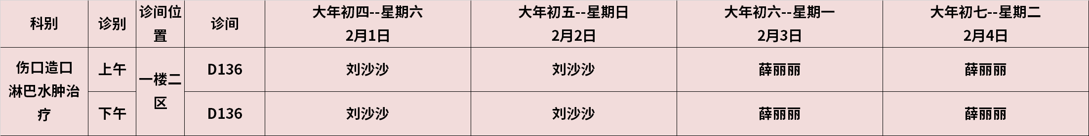 1737874784618926.png 伤口造口.png