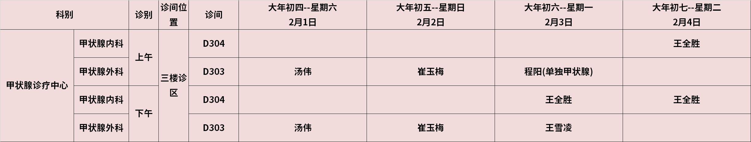 1737874793393095.png 甲状腺.png